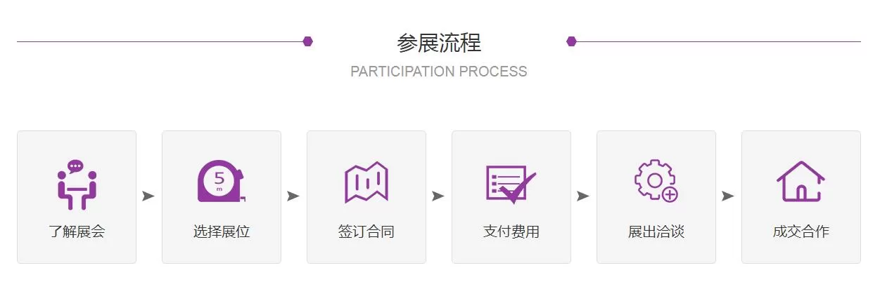 参展流程.jpg